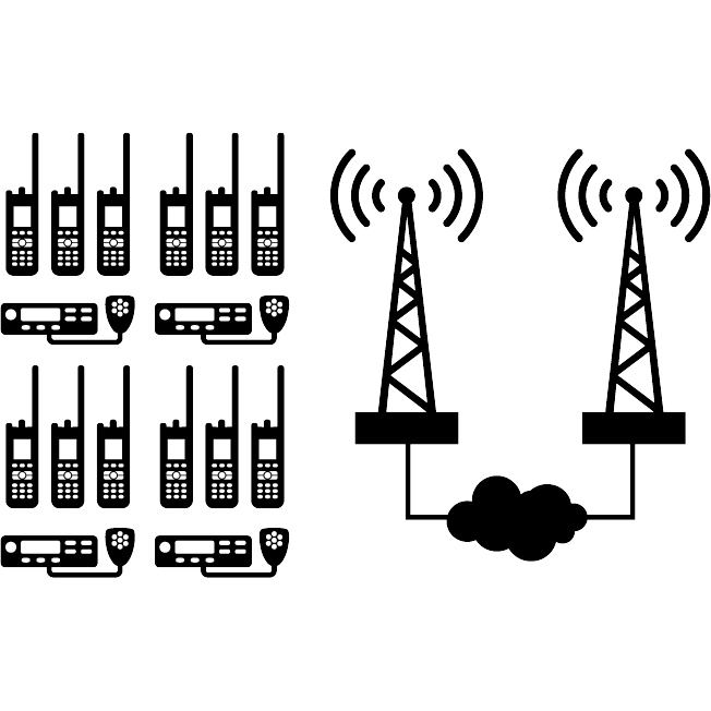 capacity-max