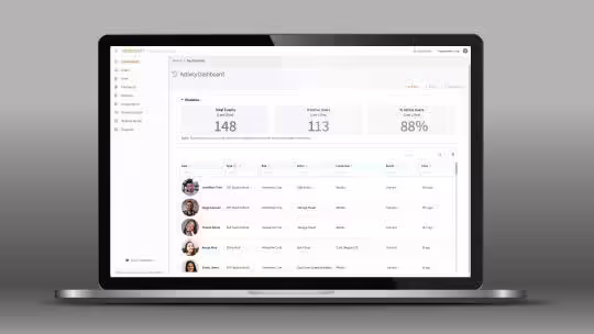 Remote Management & Cloud-Based Software